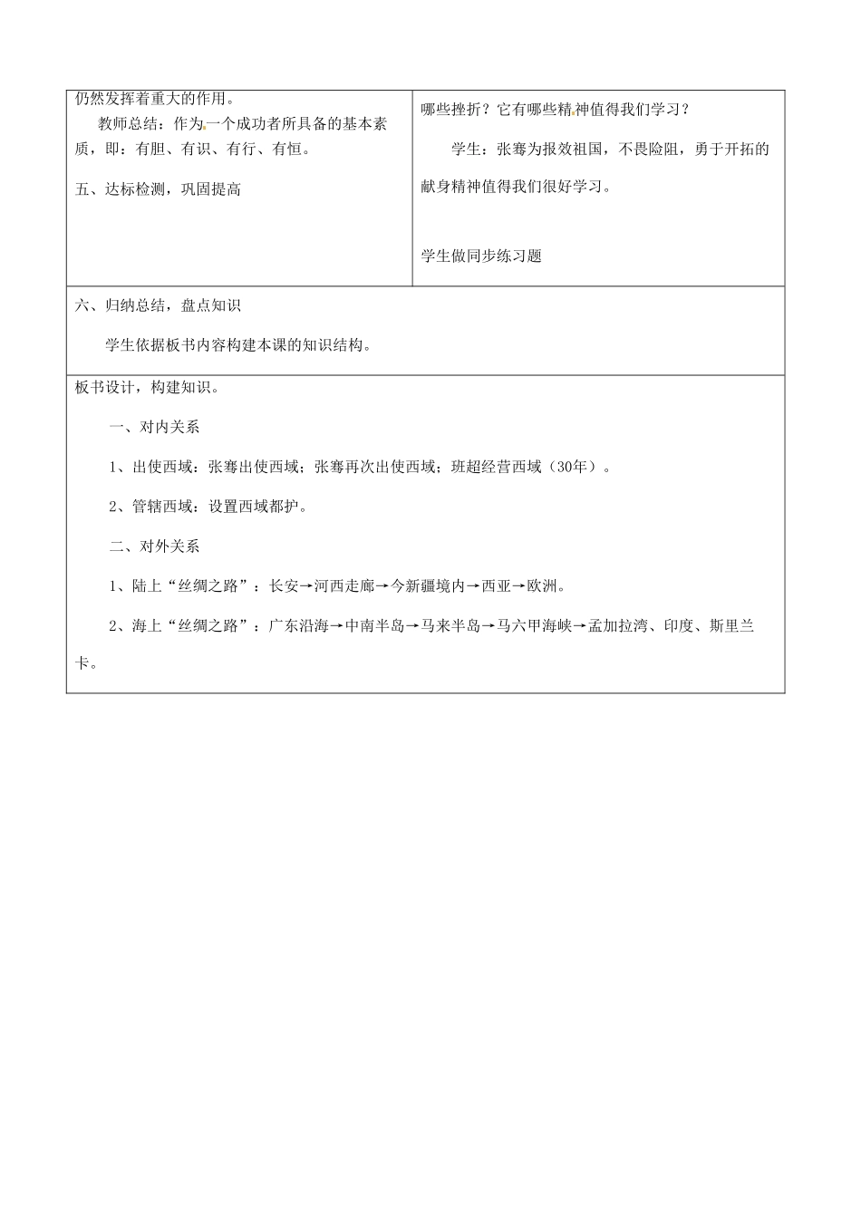 山东省郯城三中2012年秋七年级历史上册《第15课 汉通西域和丝绸2》教案 新人教版_第3页