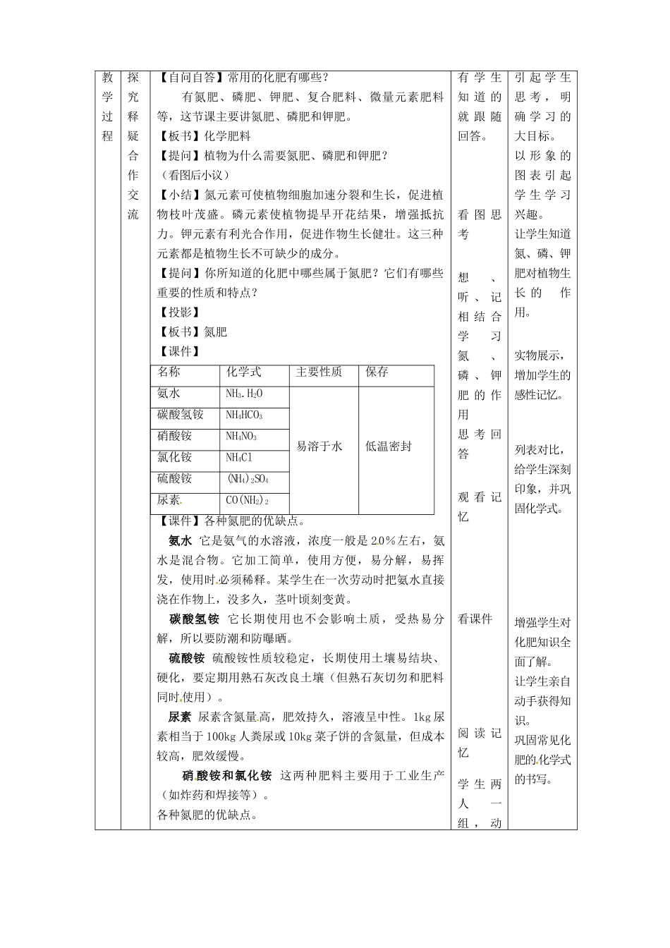 九年级化学 9.3 化学与农业生产教案1 鲁教版_第2页
