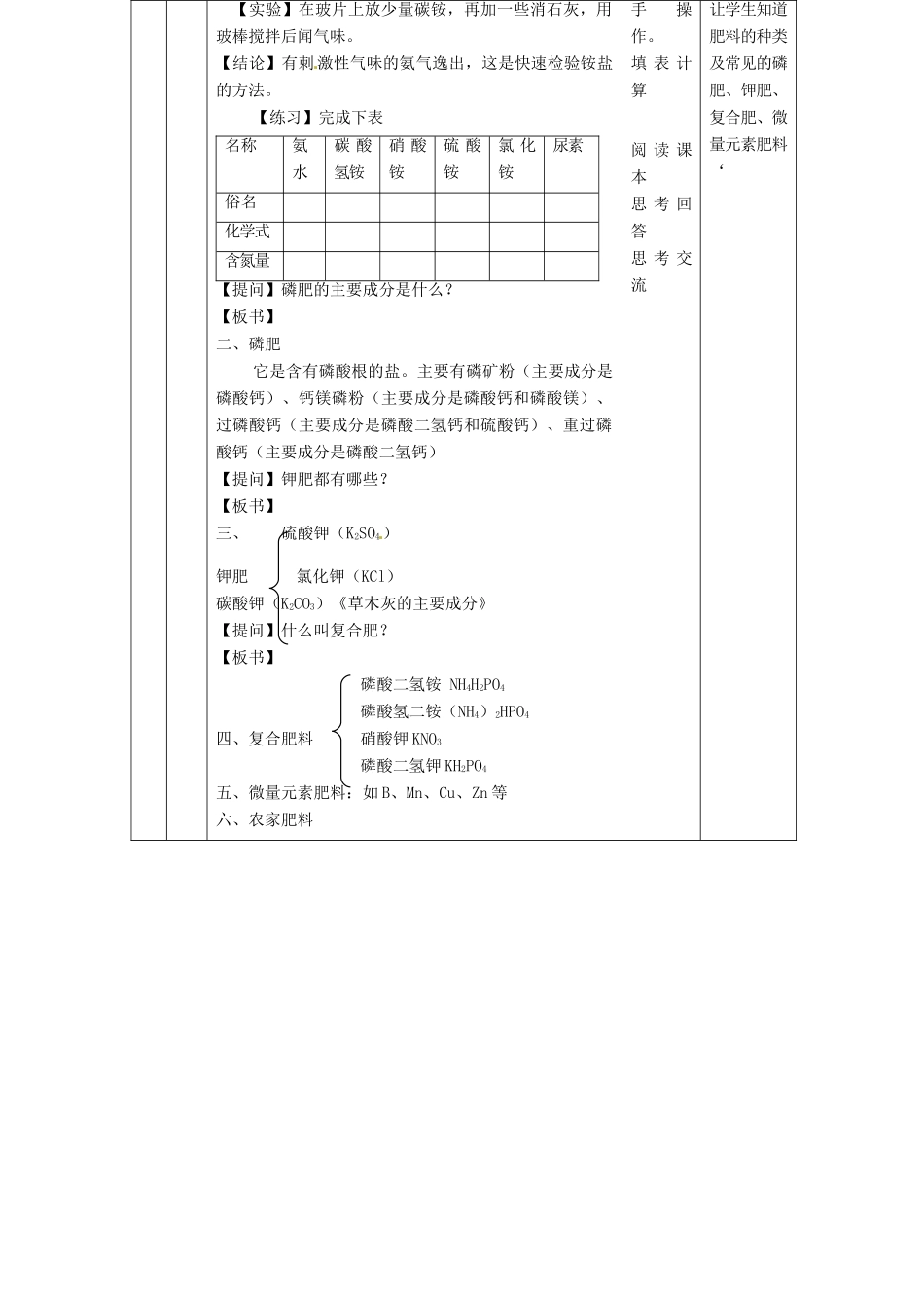 九年级化学 9.3 化学与农业生产教案1 鲁教版_第3页