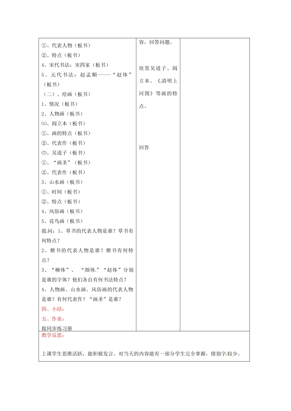 七年级历史下册 第九学习主题 第21课《书法与绘画》教案 川教版_第2页