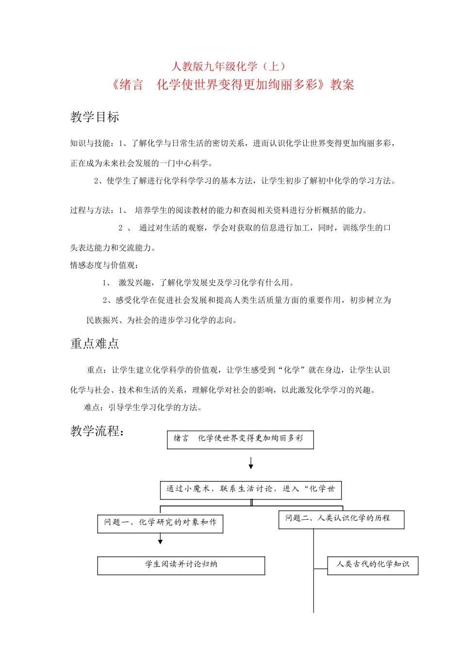九年级化学上册 《绪言 化学使世界变得更加绚丽多彩》教案 人教版_第1页