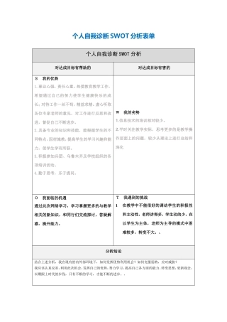 个人自我诊断SWOT分析表单