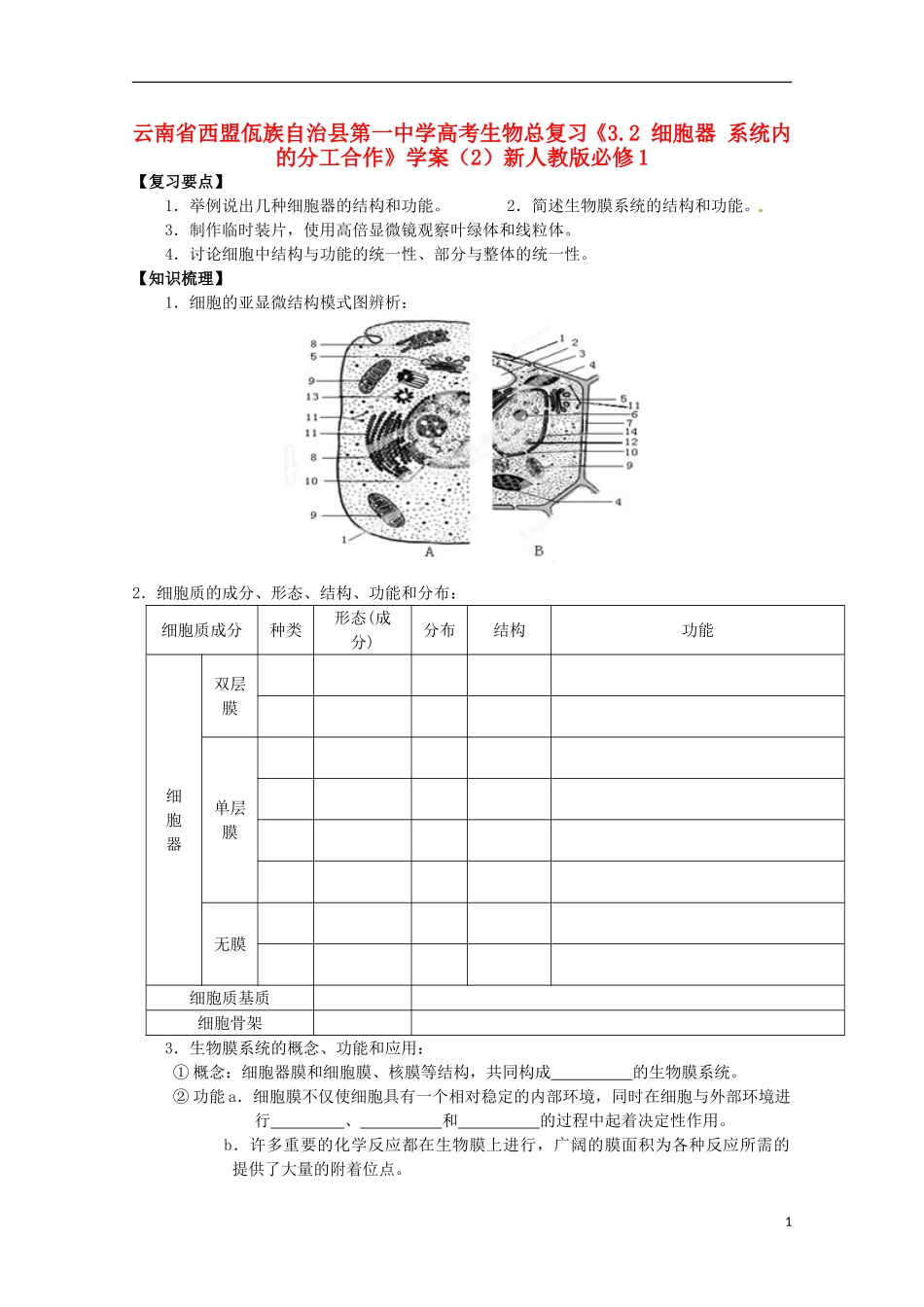 云南省西盟佤族自治县第一中学高考生物总复习《3.2 细胞器 系统内的分工合作》学案（2）新人教版必修1_第1页