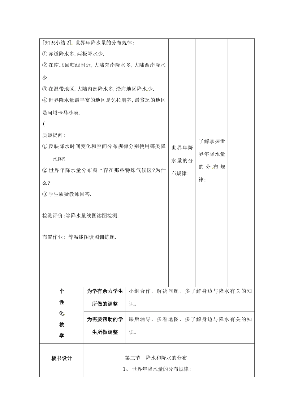 七年级地理上册 3.3 降水和降水的分布（第2课时）教案 新人教版-新人教版初中七年级上册地理教案_第3页