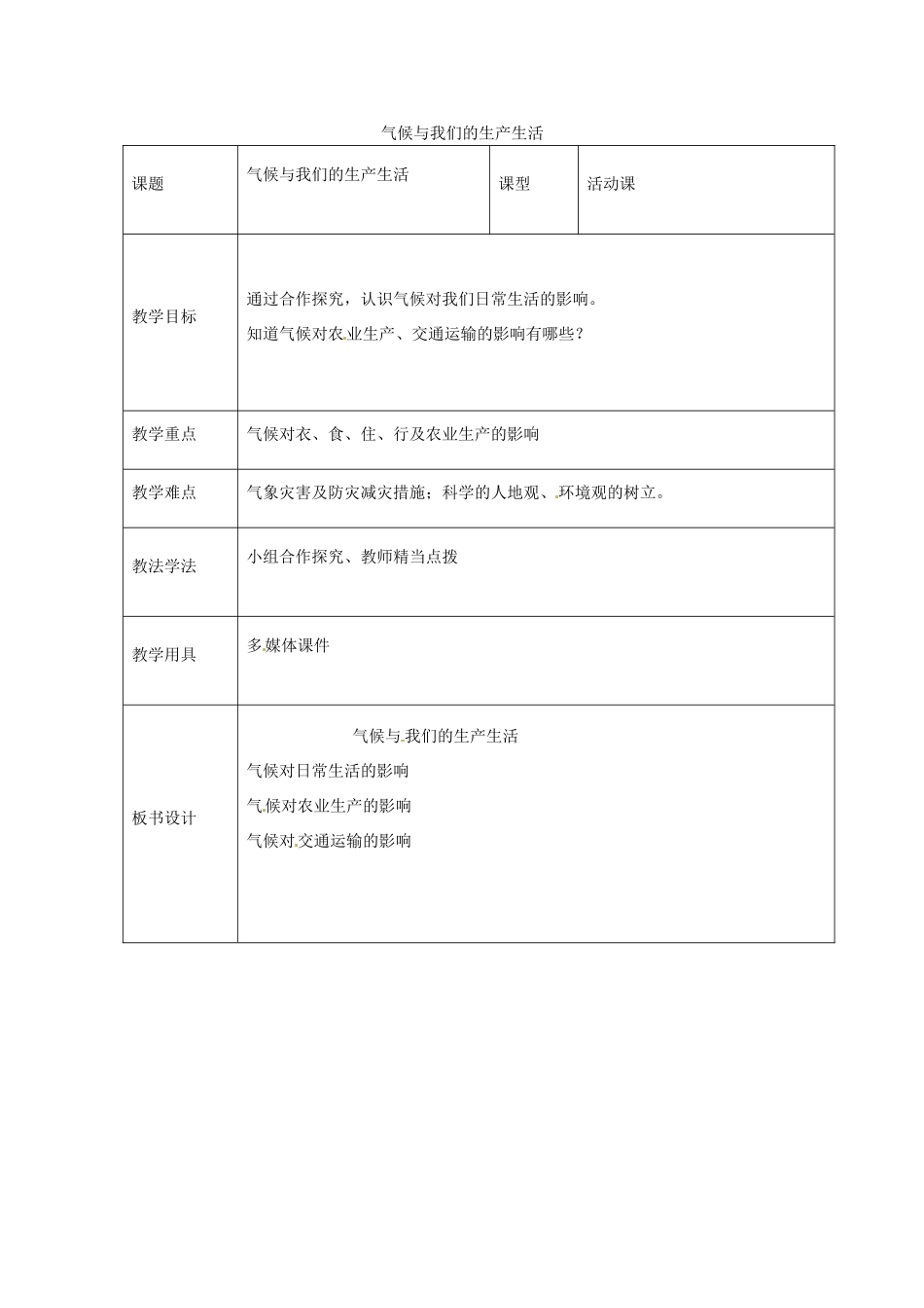 七年级地理上册 第四章 活动课 气候与我们的生产生活教案 （新版）商务星球版-（新版）商务星球版初中七年级上册地理教案_第1页