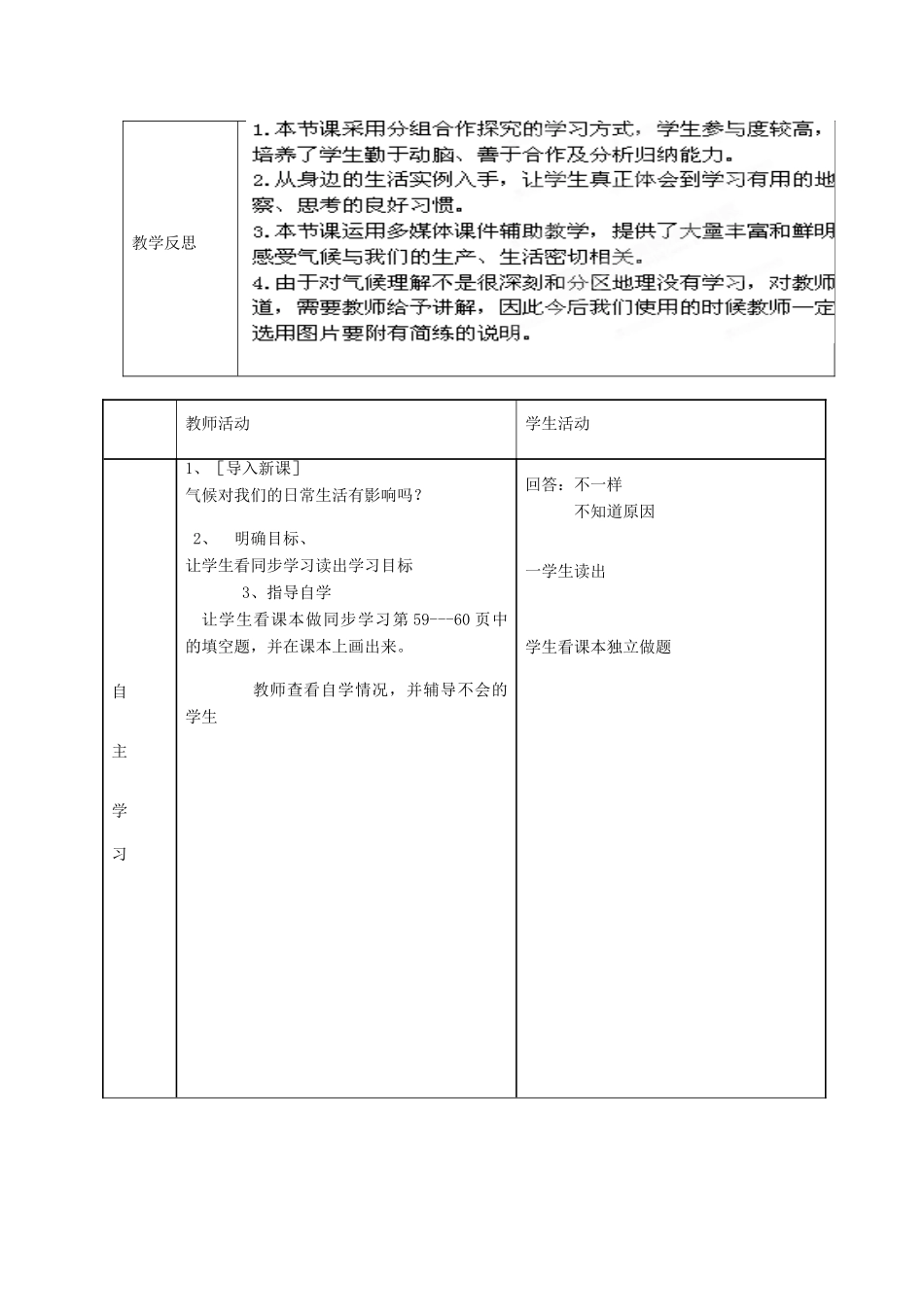 七年级地理上册 第四章 活动课 气候与我们的生产生活教案 （新版）商务星球版-（新版）商务星球版初中七年级上册地理教案_第2页