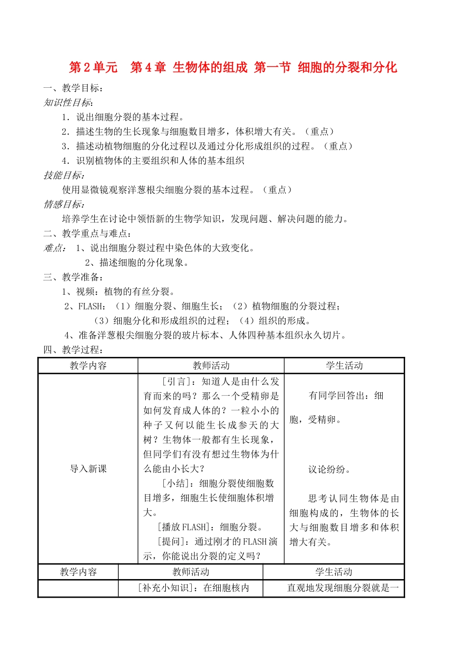 七年级生物上 第4章 生物体的组成 第一节 细胞的分裂和分化教案苏教版_第1页