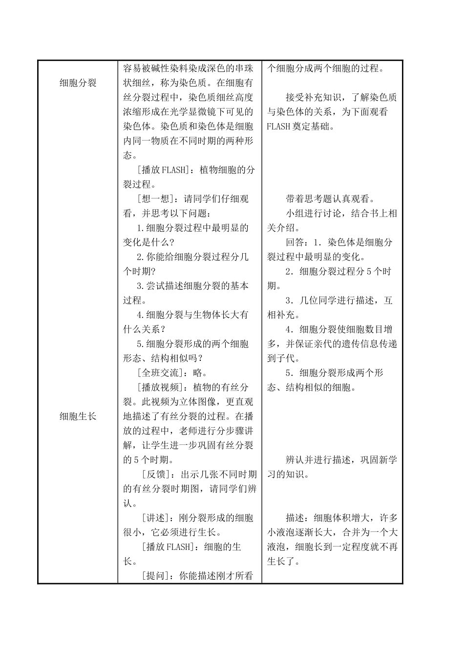 七年级生物上 第4章 生物体的组成 第一节 细胞的分裂和分化教案苏教版_第2页