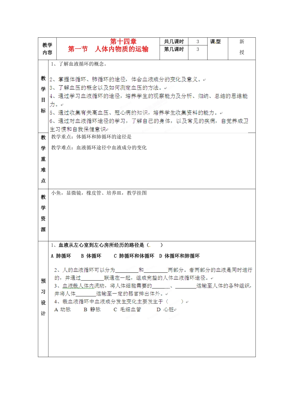江苏省海门市七年级生物《141人体内物质的运输》教案 苏教版_第1页