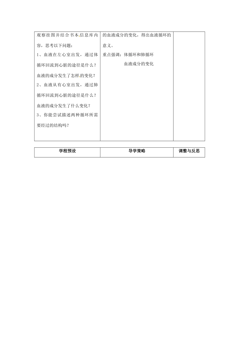 江苏省海门市七年级生物《141人体内物质的运输》教案 苏教版_第3页