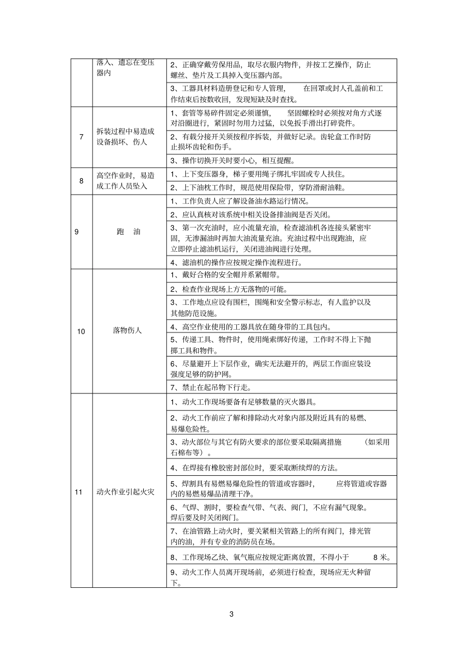 发电机、变压器检修危险点预控_第3页