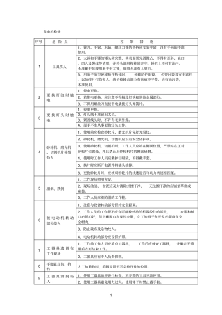 发电机、变压器检修危险点预控