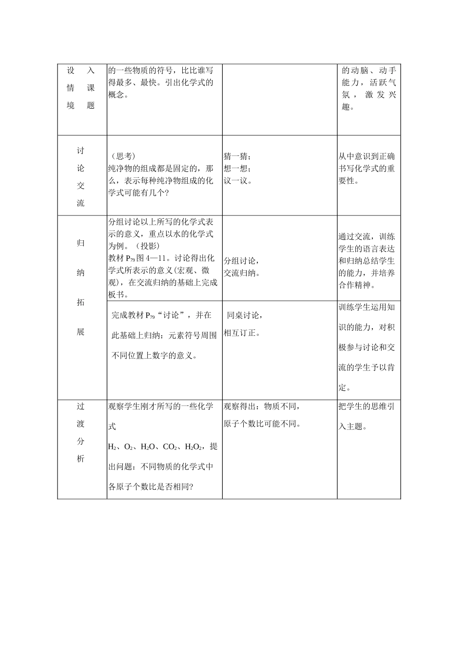 九年级化学 课题4.4 化学式与化合价1 教案人教版_第2页