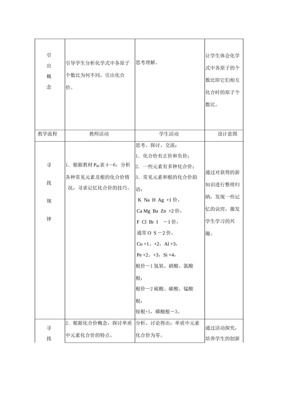 九年级化学 课题4.4 化学式与化合价1 教案人教版_第3页