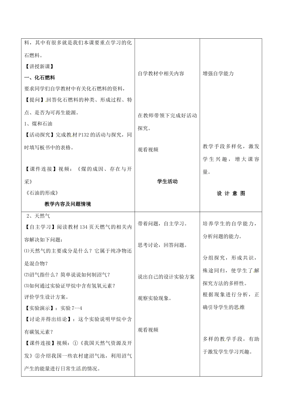 九年级化学上册 6.2燃料和热量教案 人教新课标版_第2页