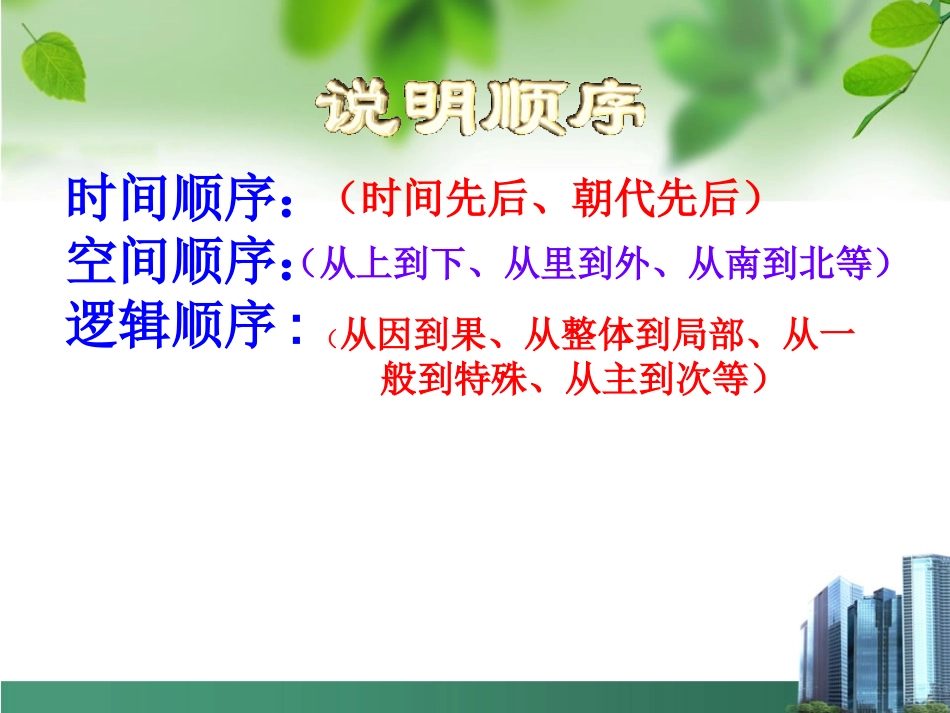 八年级(上)语文第三单元说明文整合之结构与顺序_第2页