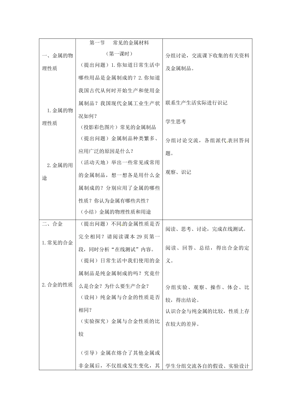 九年级化学 7.1《常见的金属材料》教案 鲁教版_第3页