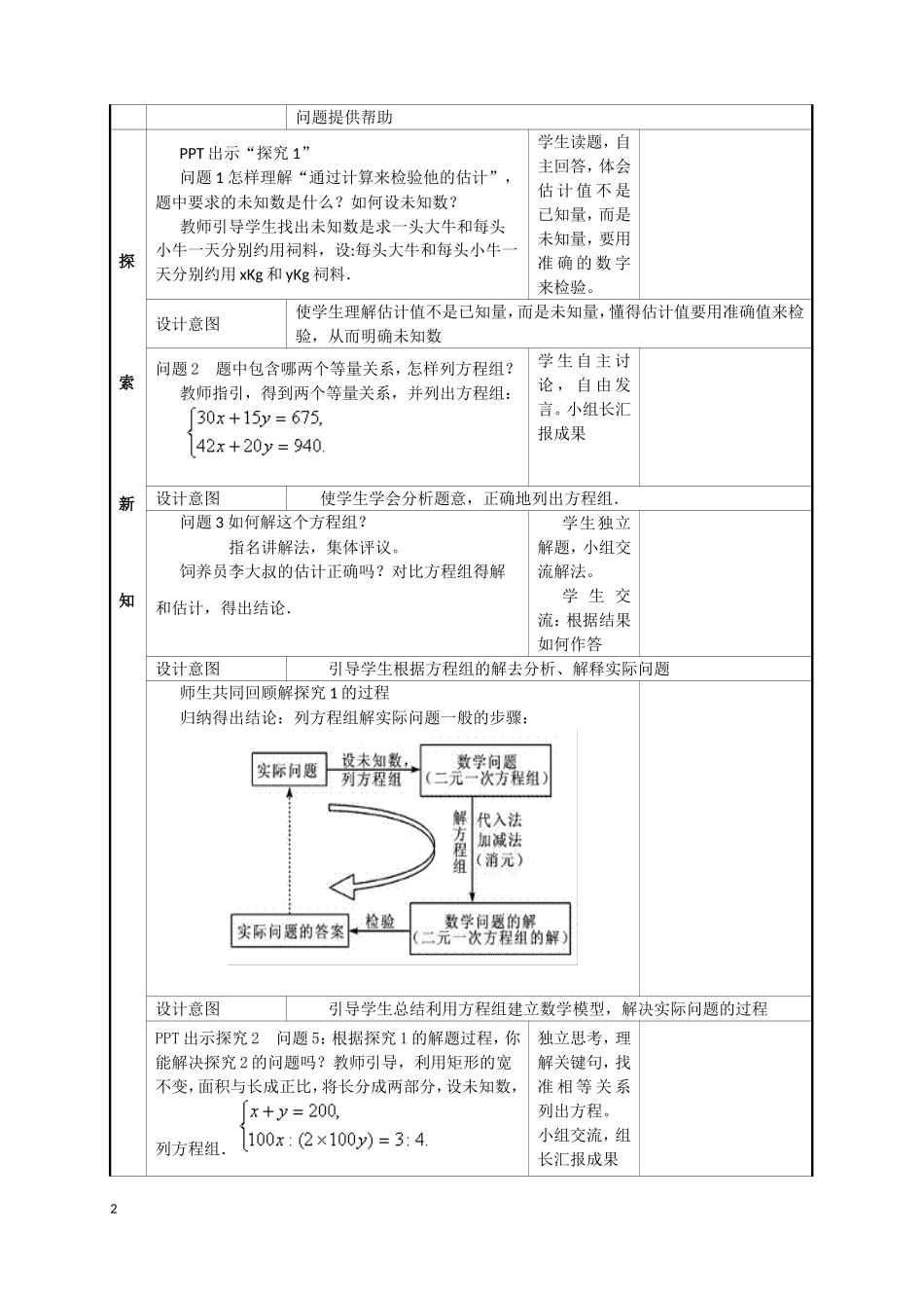 实际问题与二元一次方程组1_第2页