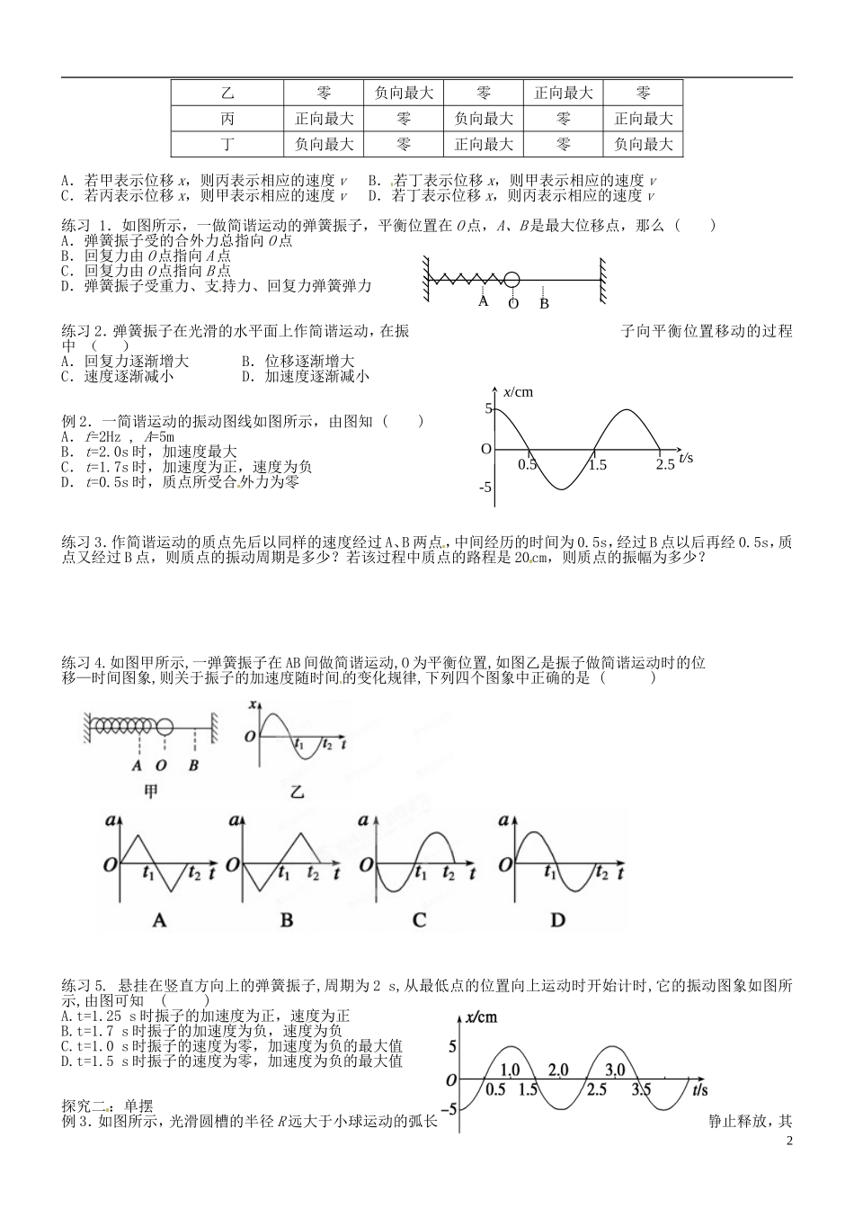 浙江省临海市白云高级中学高中物理 简谐运动学案  新人教版选修3-4_第2页