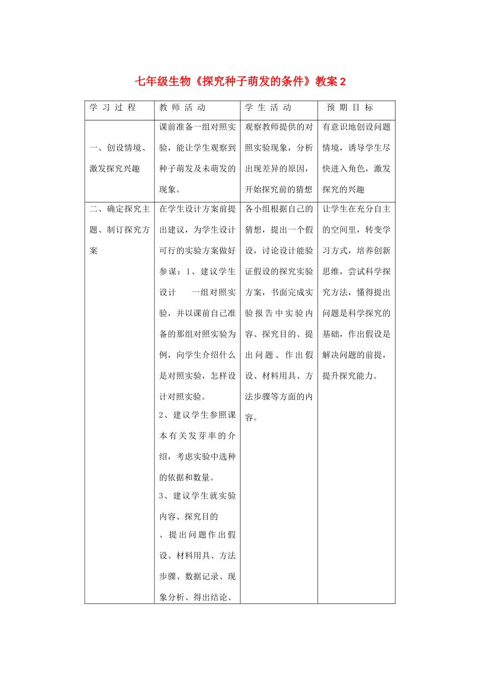 七年级生物《探究种子萌发的条件》教案2_第1页