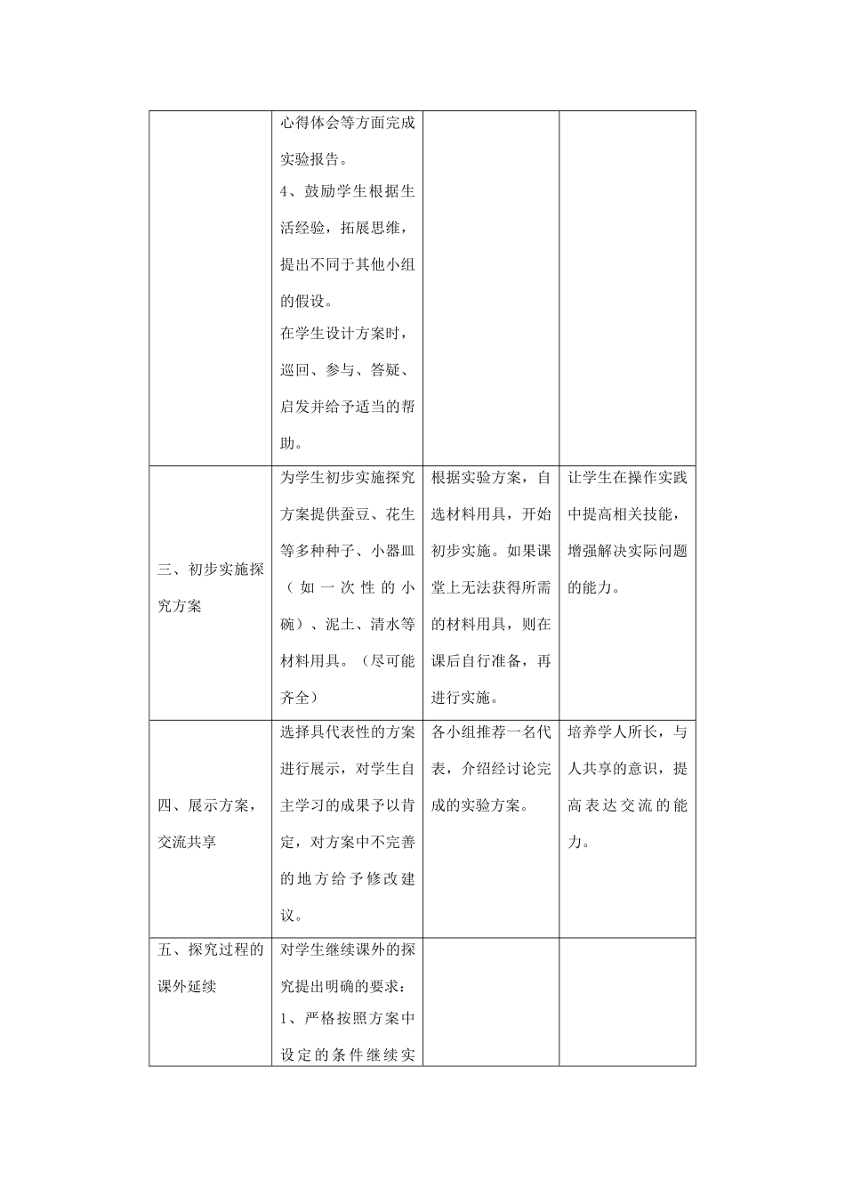 七年级生物《探究种子萌发的条件》教案2_第2页