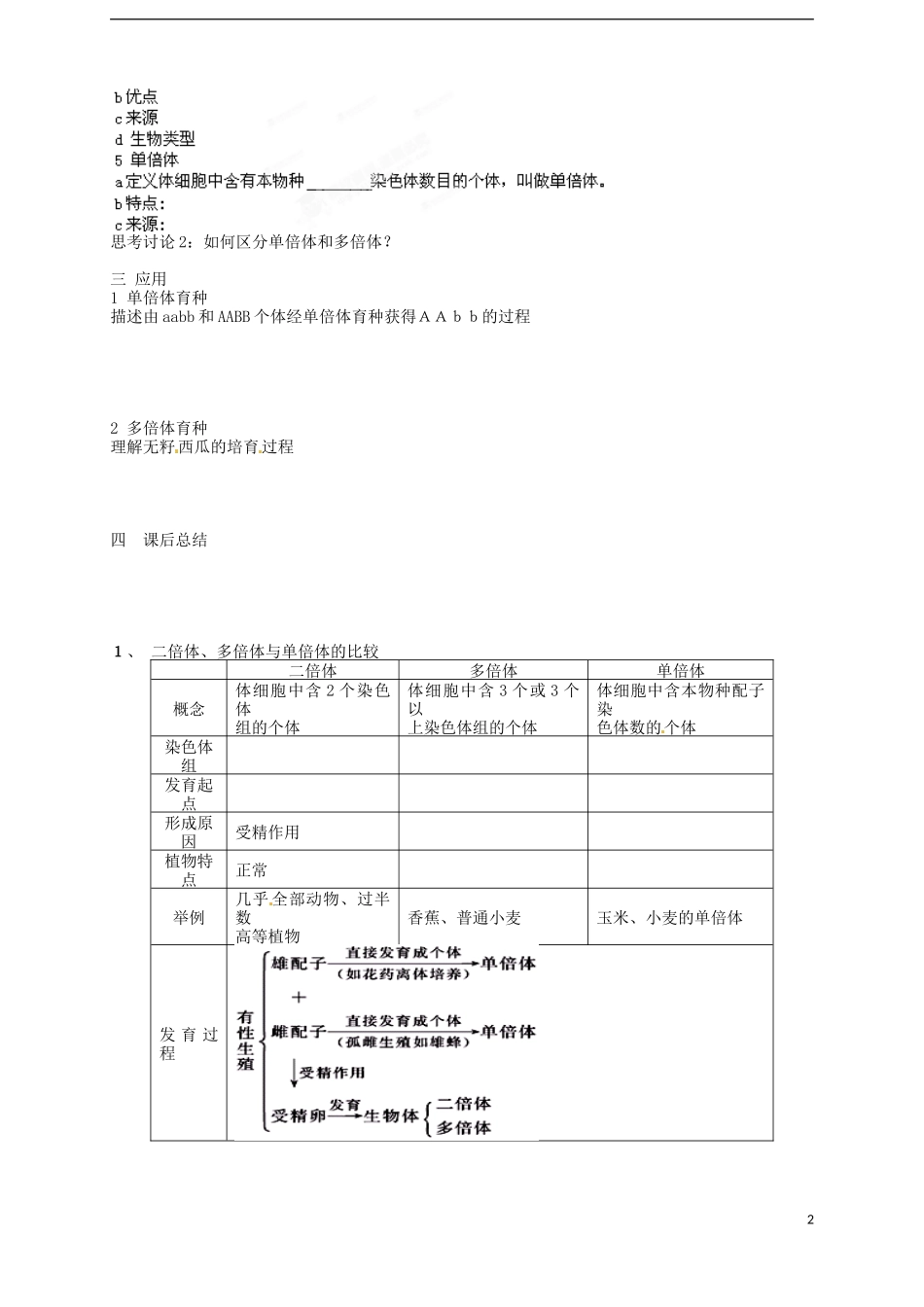 山东省武城县第二中学高中生物 第五章《第二节染色体变异》学案 新人教版必修2_第2页