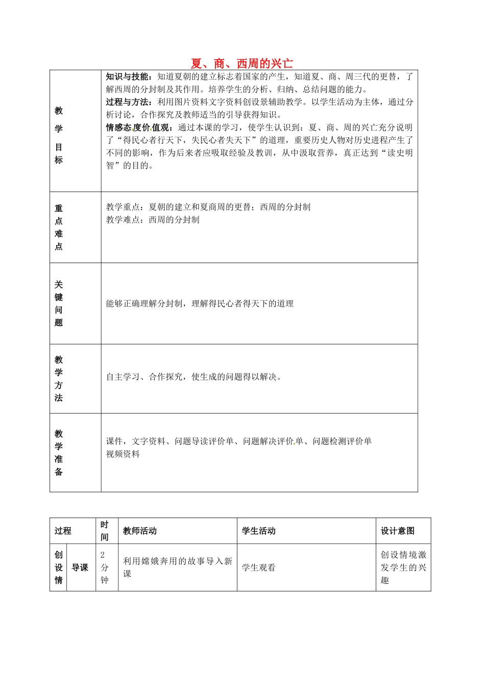 七年级历史上册 第4课 夏、商、西周的兴亡教学设计 新人教版-新人教版初中七年级上册历史教案_第1页
