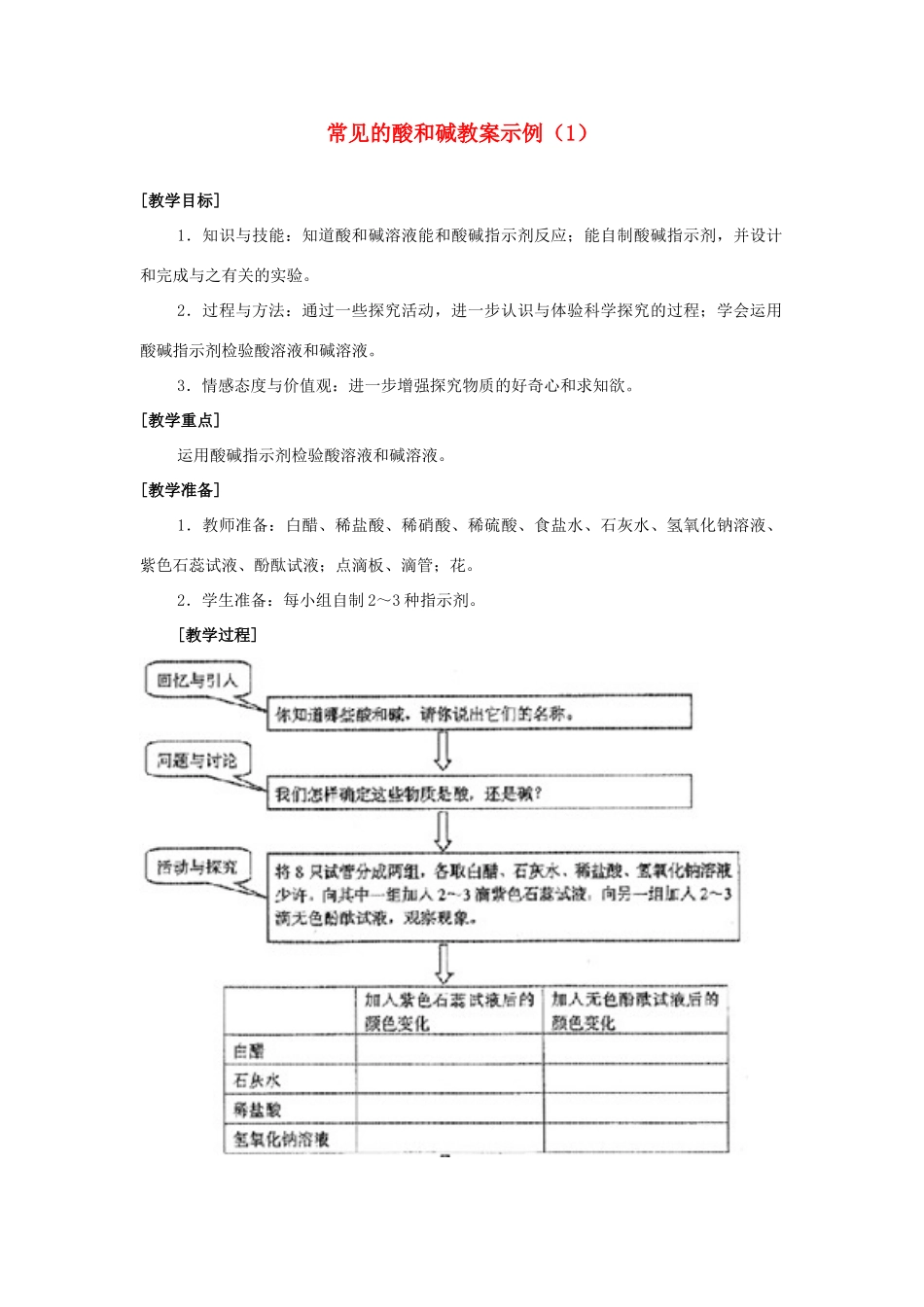 九年级化学 第十单元常见的酸和碱教案示例（1）人教新课标版_第1页