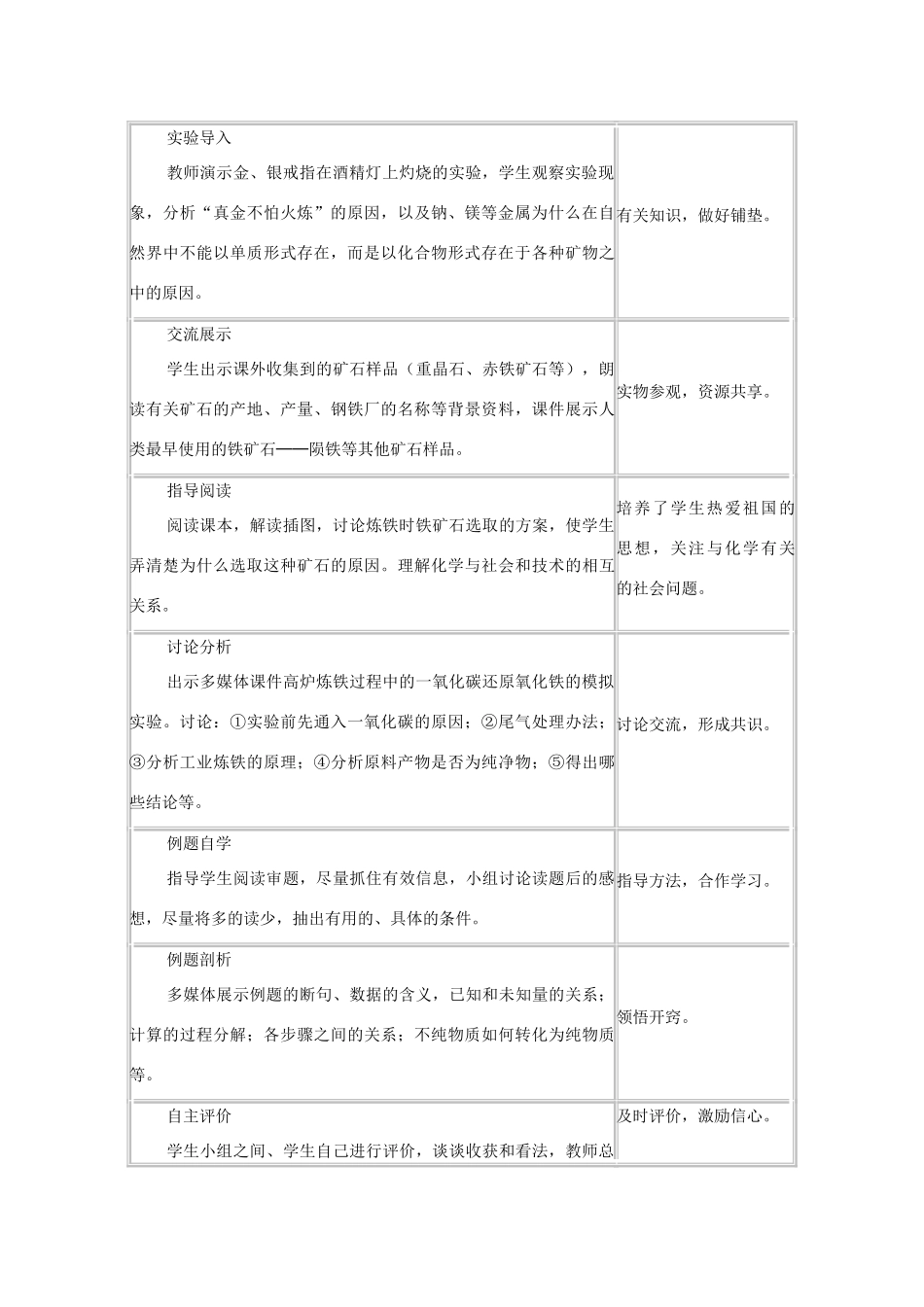 山东省郯城实验中学2012-2013学年九年级化学下册 第八单元《课题3 金属资源的利用和保护》教案 （新版）新人教版_第2页