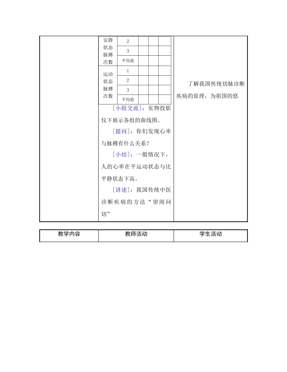 七年级生物血液循环2_第3页