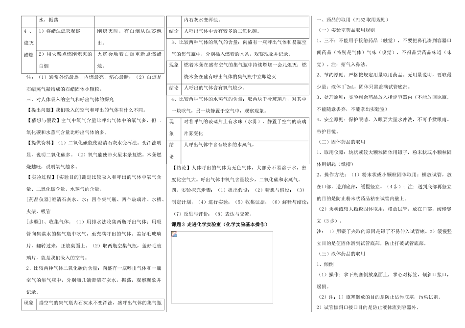 九年化学上册 复习必备01 走进化学世界、我们周围的空气、自然界的水（精简）教案 人教新课标版_第2页