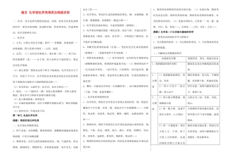 九年化学上册 复习必备01 走进化学世界、我们周围的空气、自然界的水（精简）教案 人教新课标版