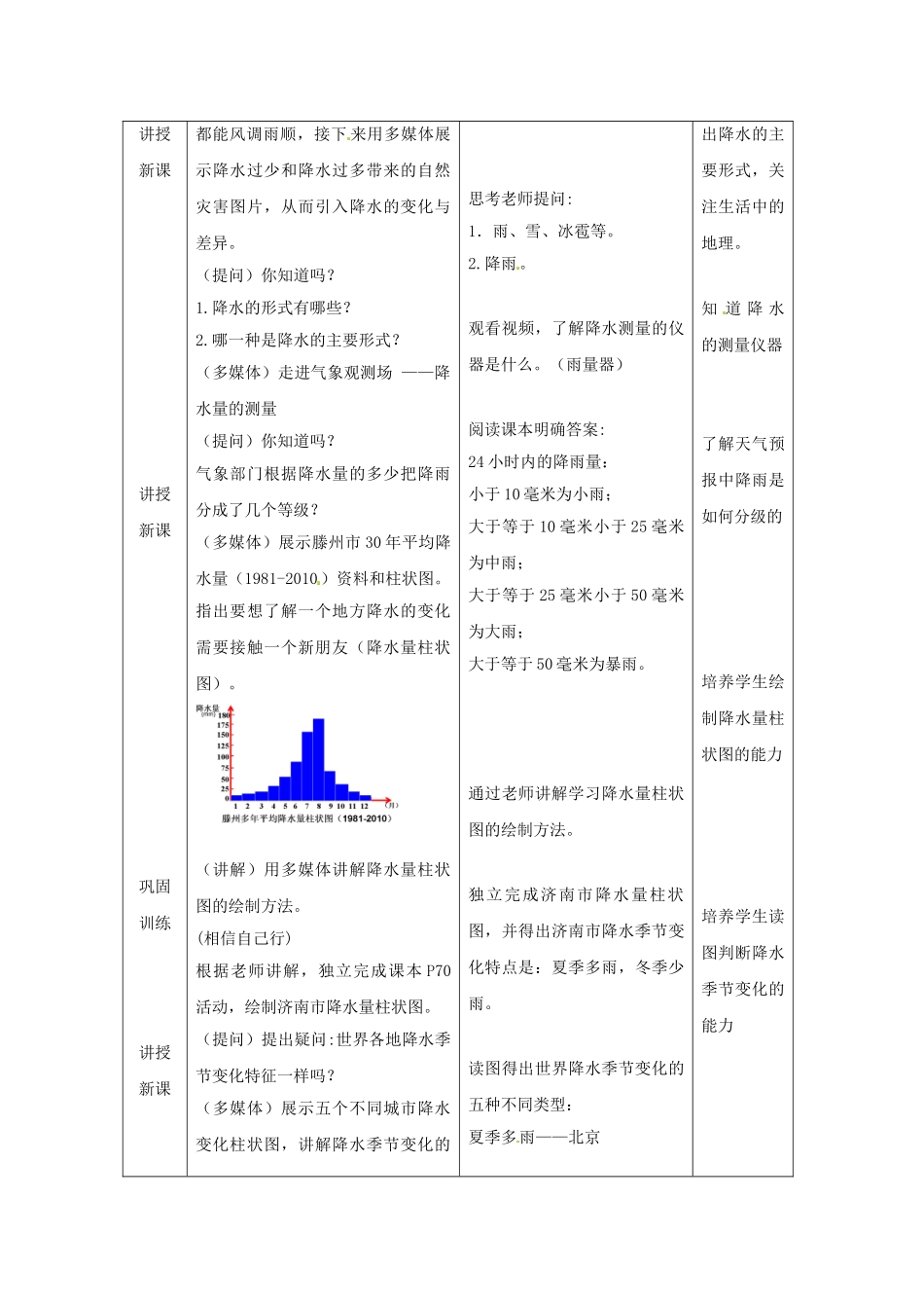 七年级地理上册 第4章 第3节 降水的变化与差异教案 （新版）商务星球版_第2页