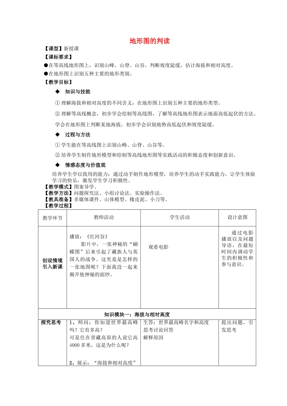七年级地理上册 第2章 第2节《地形图的判读》教案 （新版）商务星球版_第1页