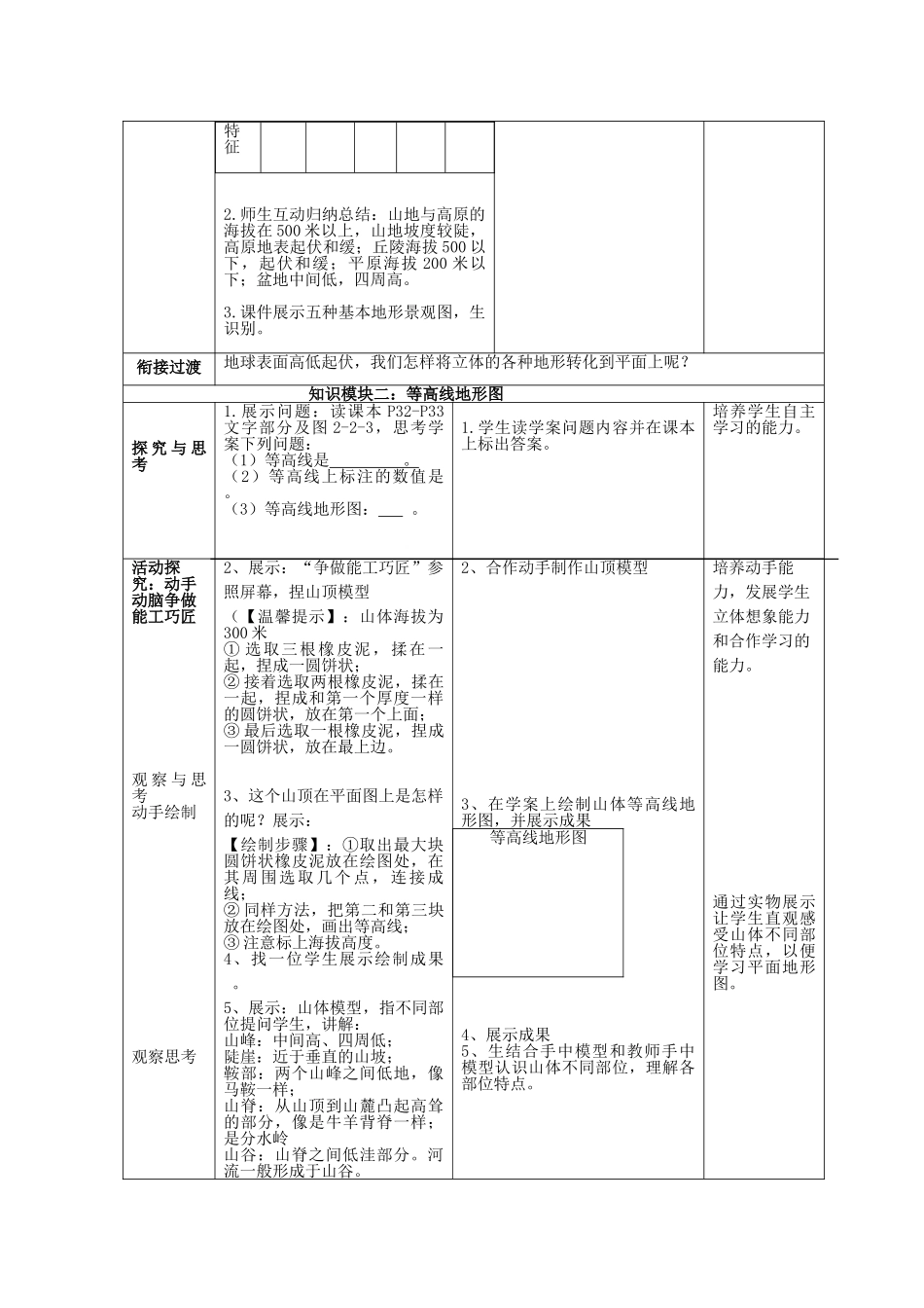 七年级地理上册 第2章 第2节《地形图的判读》教案 （新版）商务星球版_第3页
