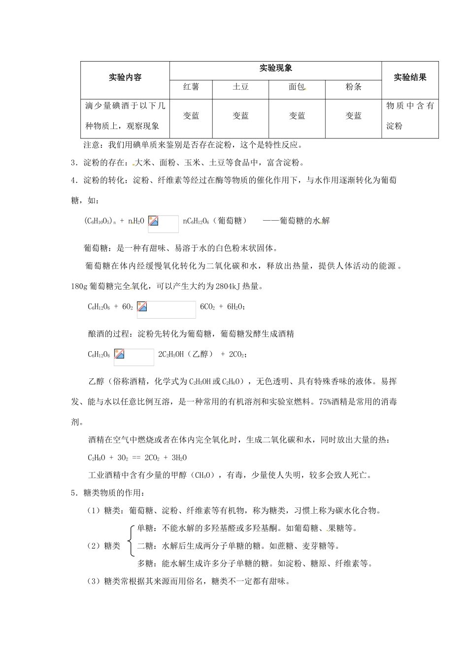 九年级化学 淀粉和油脂教案 沪教版_第2页