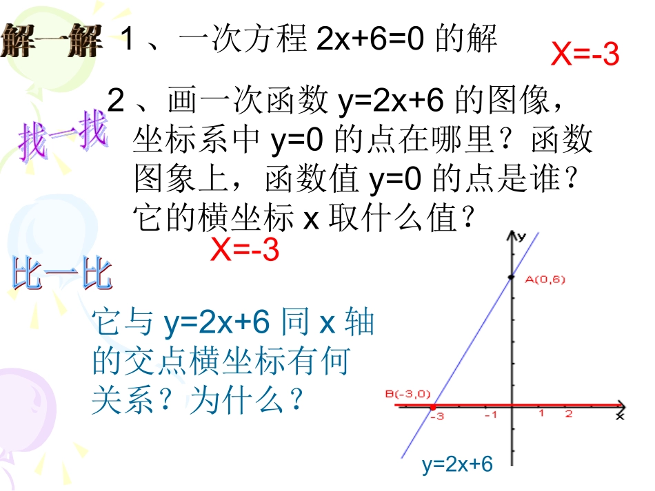 12、2一次函数与一次方程、一次不等式.2一次函数与一次方程、一次不等式课件_第3页