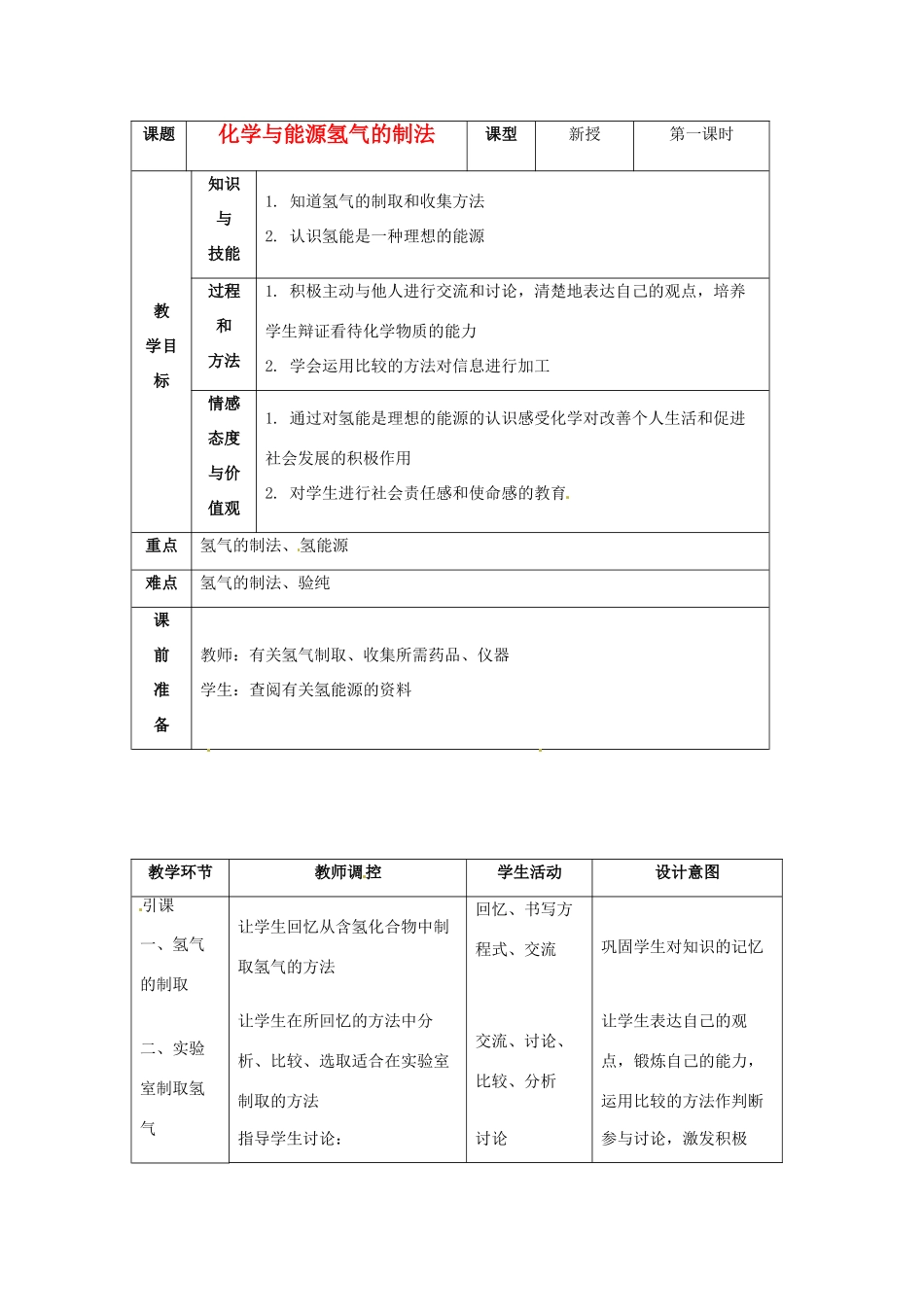 九年级化学 9.1 化学与能源开发教案1 鲁教版_第1页