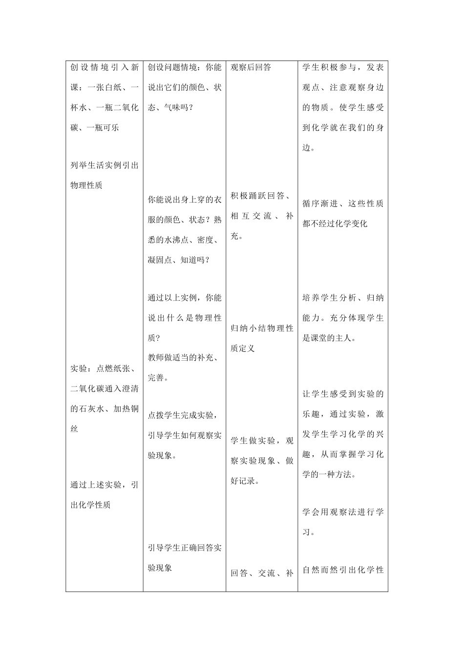 九年级化学上册 1.2化学研究些什么教案（第二课时） 沪教版_第2页