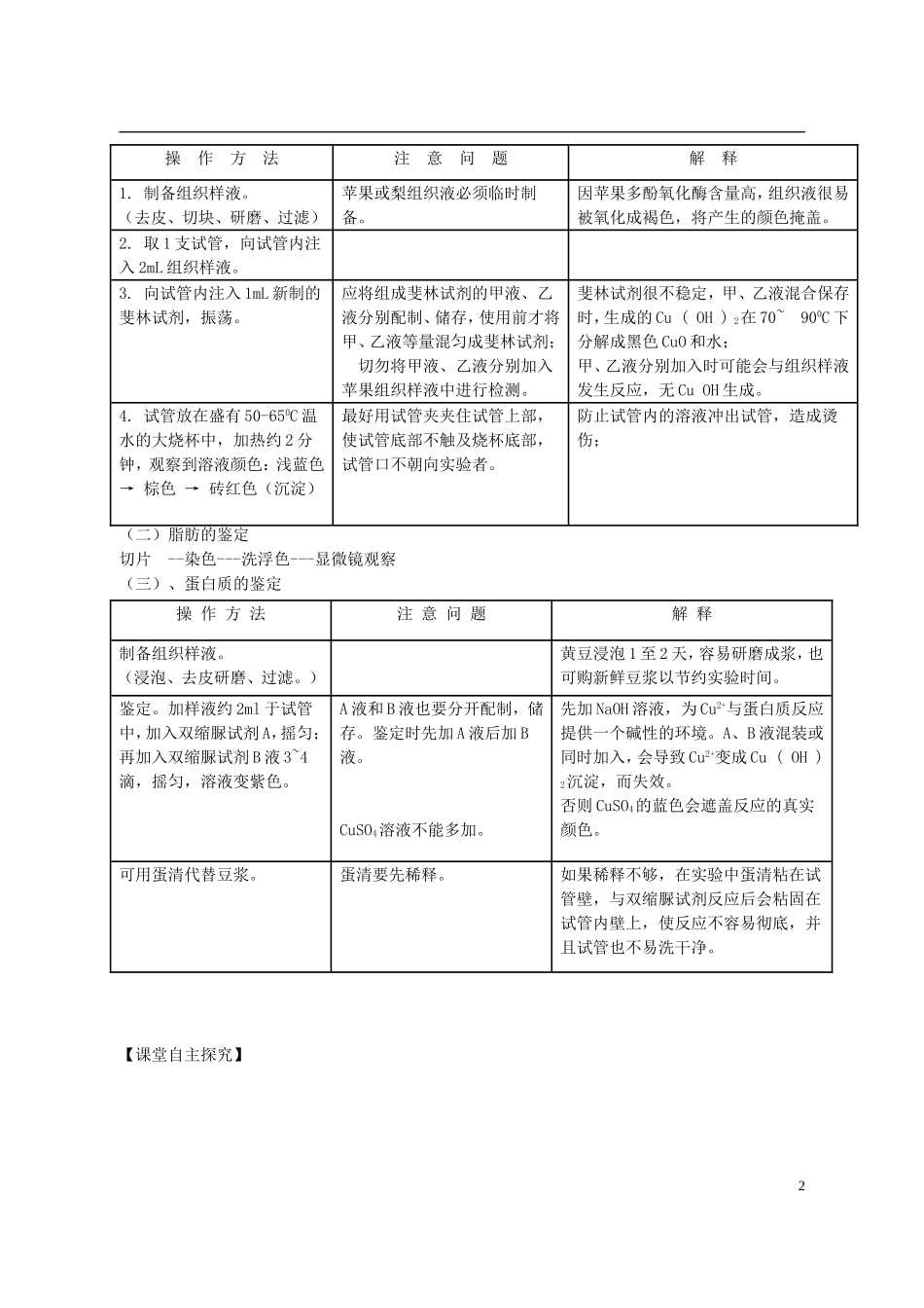 陕西省西安市田家炳中学高中生物 生物组织中还原性糖、脂肪、蛋白质的鉴定导学案 新人教版必修1_第2页