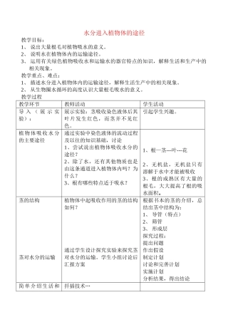 七年级生物 水分进入植物体的途径新人教版