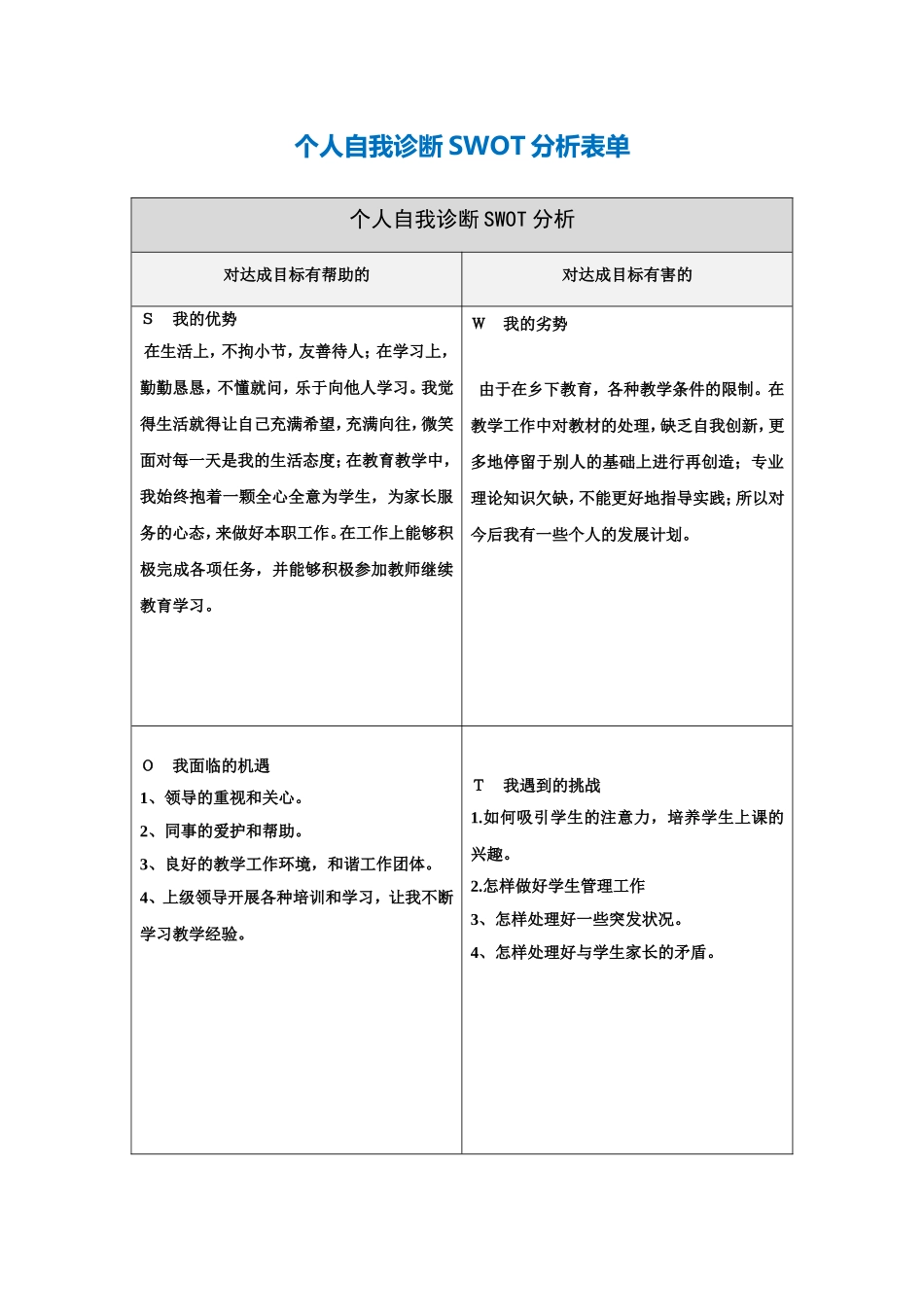 廖鸣：个人自我诊断SWOT分析表_第1页