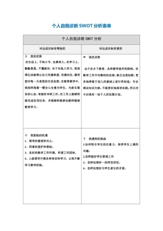 廖鸣：个人自我诊断SWOT分析表