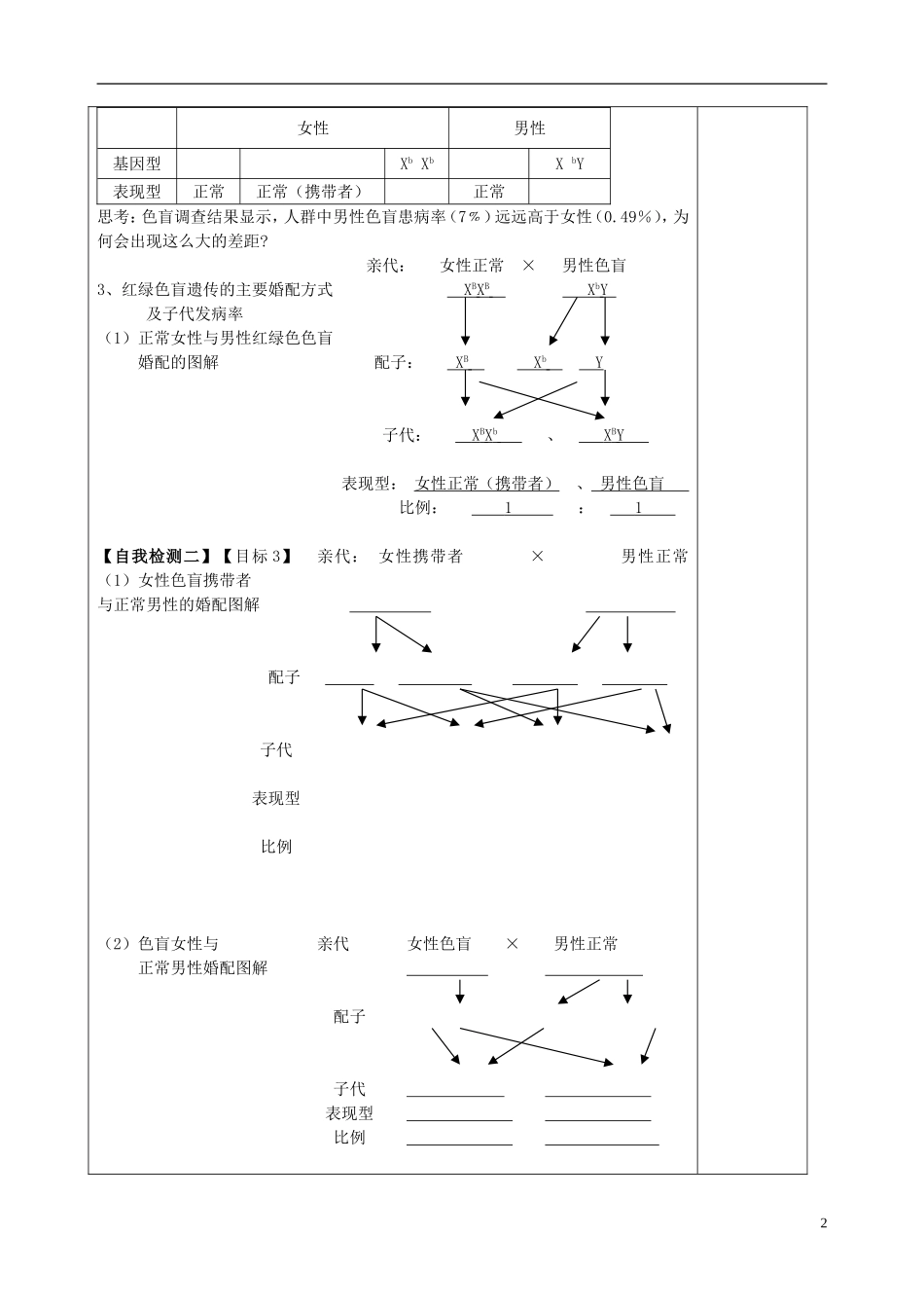 山东省文登市教育教学研究培训中心高中生物 第二章 第三节 伴性遗传 （1）学案 新人教版必修2_第2页