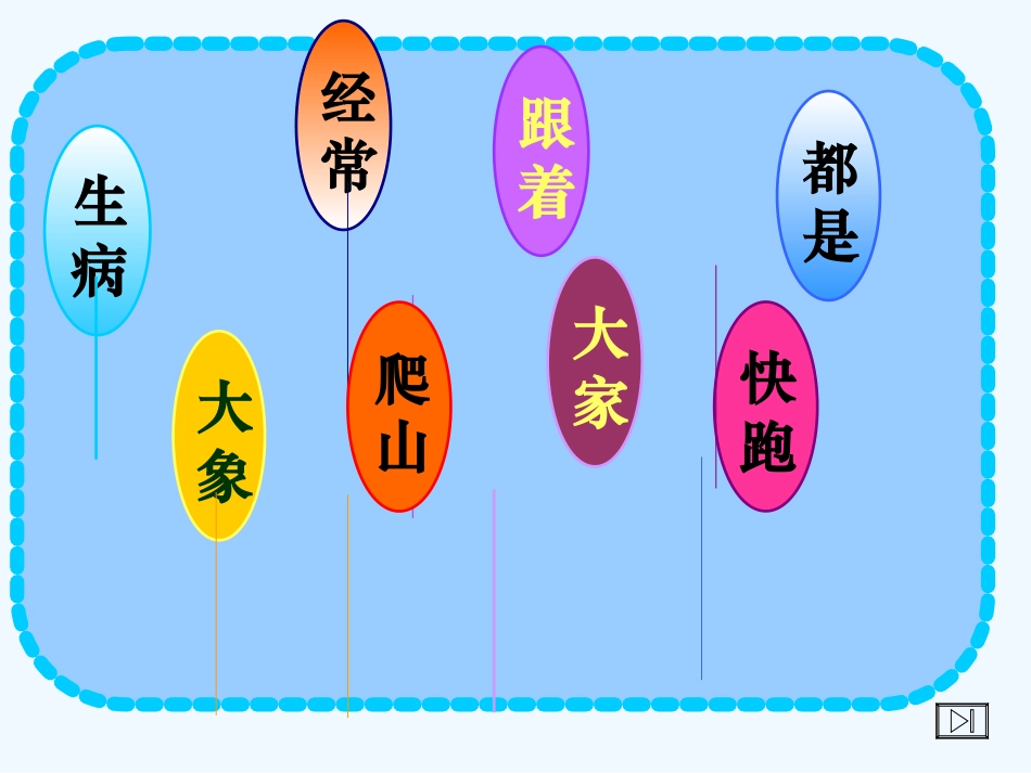 (部编)人教语文2011课标版一年级下册《写字表》课件-(2)_第3页