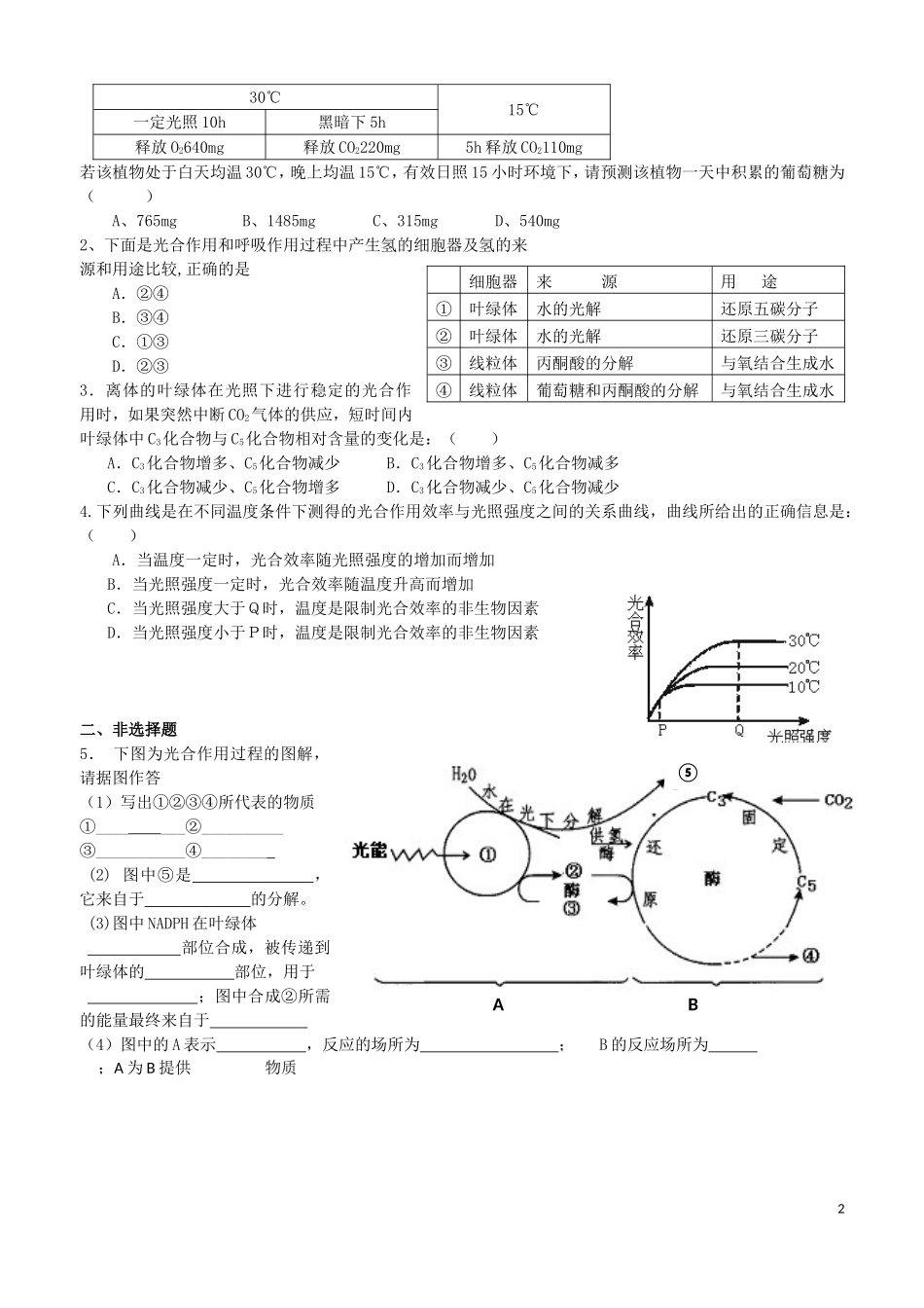 浙江省温州市瓯海区三溪中学高中生物 第三章 第五节 光合作用之影响光合速率的因素导学案 浙科版必修1_第2页