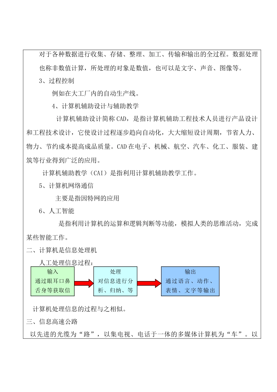 七年级信息技术上册 第3课时 计算机与信教案 科教版_第3页
