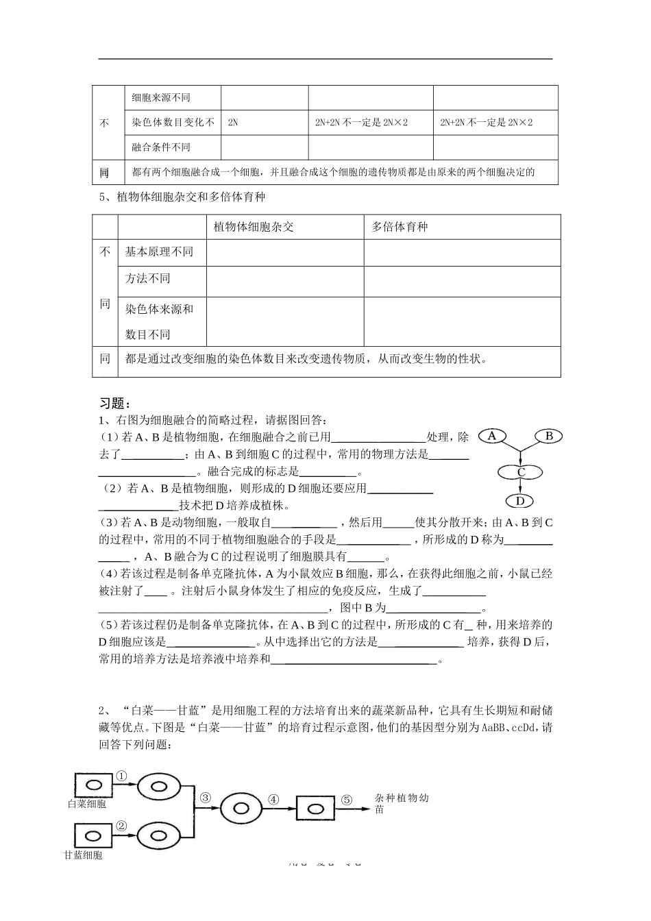 生物细胞工程学案_第2页