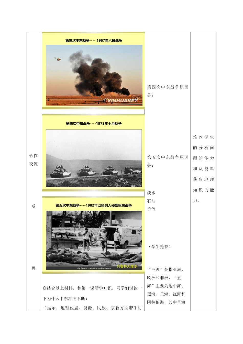 七年级地理下册 第八单元 探究课聚焦中东 地区冲突的地理背景教案1 商务星球版-商务星球版初中七年级下册地理教案_第3页