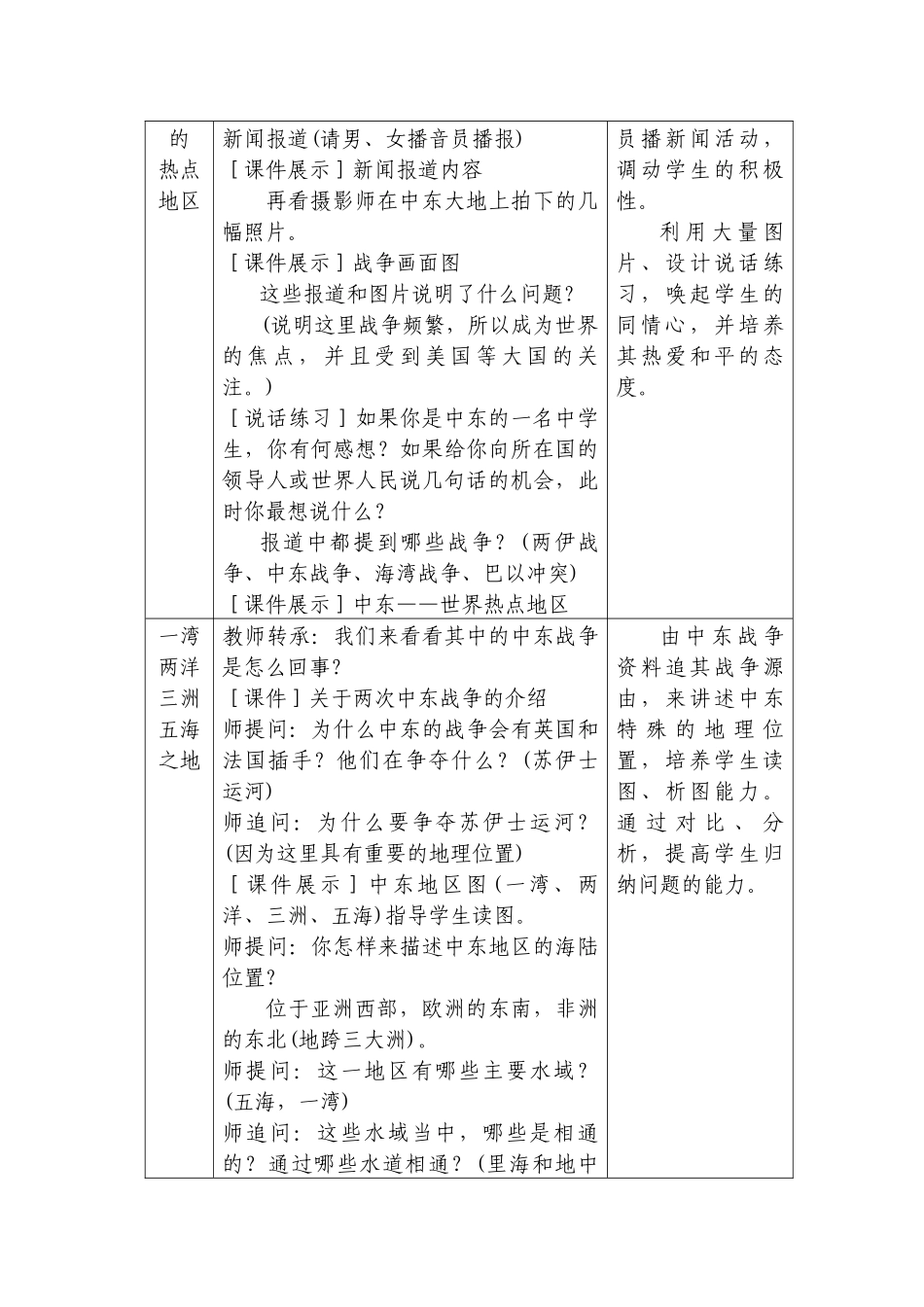 七年级地理下册第八章第一节 《中东》 教案人教新课标_第3页